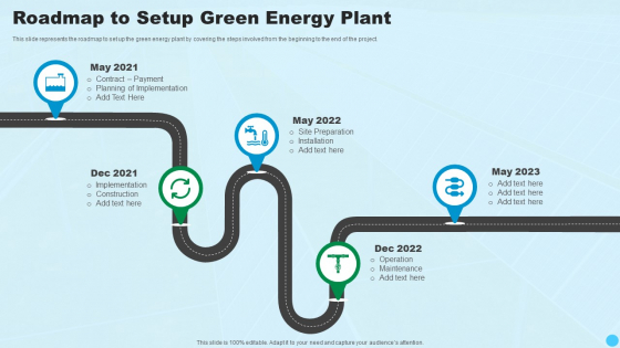 Roadmap To Setup Green Energy Plant Clean And Renewable Energy Ppt PowerPoint Presentation Ideas Summary PDF
