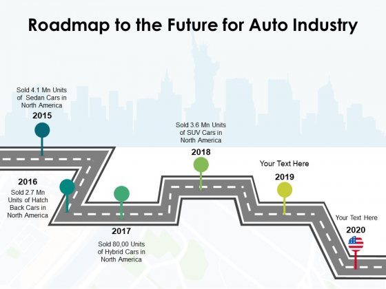 Roadmap To The Future For Auto Industry Ppt PowerPoint Presentation Outline Pictures Roadmap To The Future For Auto Industry Ppt PowerPoint Presentation Outline Pictures