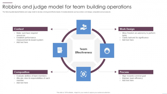 Robbins And Judge Model For Team Building Operations Ppt PowerPoint Presentation Gallery Slides PDF