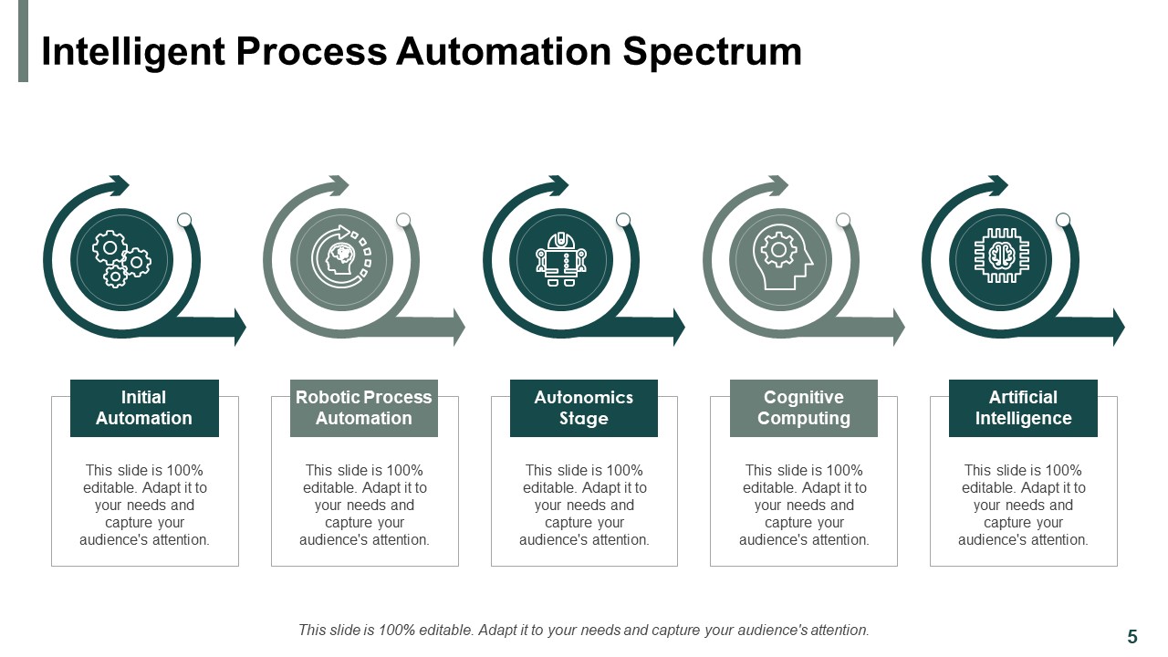 Robotic Process Automation Challenges And Solution And Steps Ppt PowerPoint Presentation Complete Deck With Slides images template