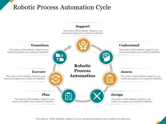 Robotic Process Automation Cycle Ppt PowerPoint Presentation Outline Graphic Images Robotic Process Automation Cycle Ppt PowerPoint Presentation Outline Graphic Images