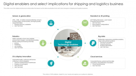 Robotic Process Automation Digital Enablers And Select Implications For Shipping Information PDF