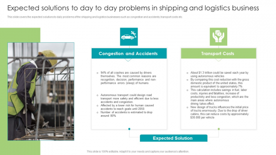 Robotic Process Automation Expected Solutions To Day To Day Problems In Shipping Professional PDF