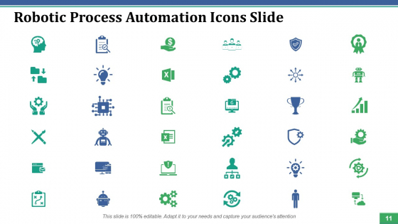Robotic Process Automation Ppt PowerPoint Presentation Complete Deck With Slides captivating professionally