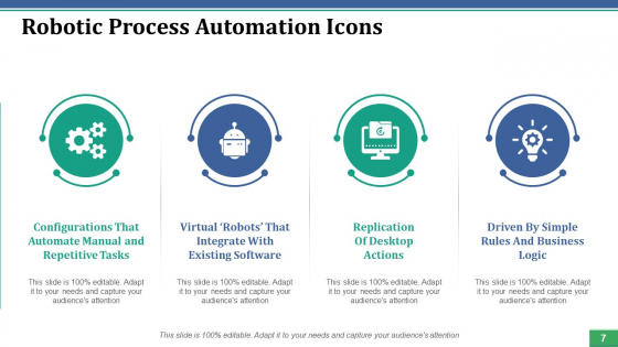 Robotic Process Automation Ppt PowerPoint Presentation Complete Deck With Slides pre designed professionally