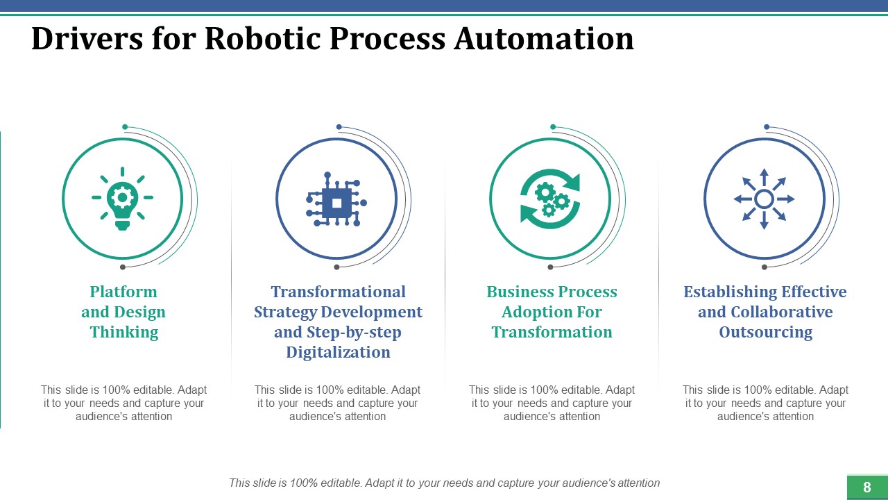 Robotic Process Automation Ppt PowerPoint Presentation Complete Deck With Slides adaptable professionally