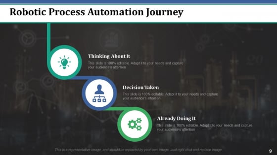 Robotic Process Automation Ppt PowerPoint Presentation Complete Deck With Slides engaging professionally
