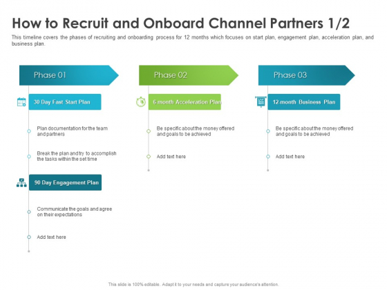 Robust Partner Sales Enablement Program How To Recruit And Onboard Channel Partners Break Introduction PDF Robust Partner Sales Enablement Program How To Recruit And Onboard Channel Partners Break Introduction PDF