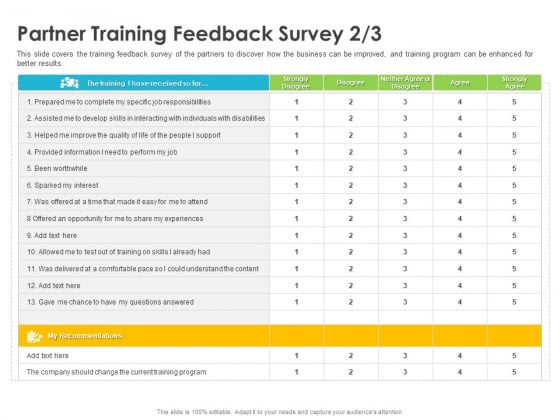 Robust Partner Sales Enablement Program Partner Training Feedback Survey Develop Structure PDF Robust Partner Sales Enablement Program Partner Training Feedback Survey Develop Structure PDF