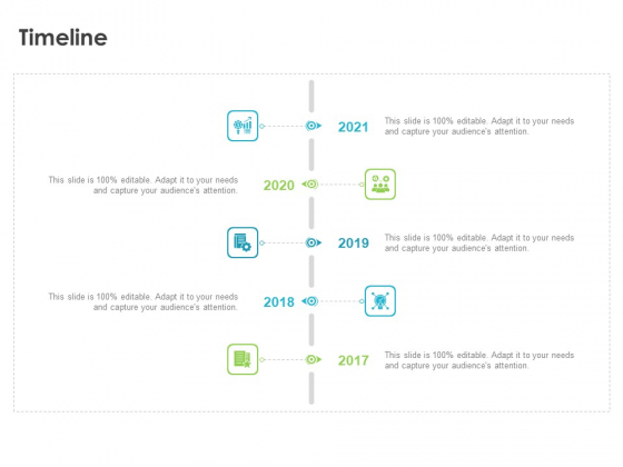 Robust Partner Sales Enablement Program Timeline Summary PDF