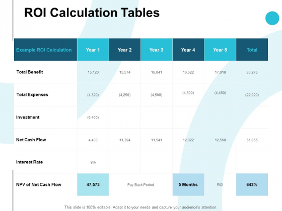 Roi Calculation Tables Ppt PowerPoint Presentation Layouts Outline
