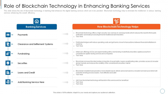 Role Of Blockchain Technology In Enhancing Banking Services Pictures PDF Role Of Blockchain Technology In Enhancing Banking Services Pictures PDF