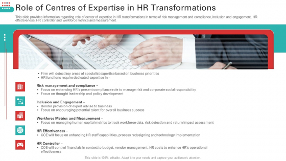 Role Of Centres Of Expertise In HR Transformations Inspiration PDF