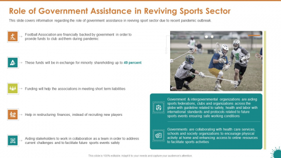Role Of Government Assistance In Reviving Sports Sector Brochure PDF Role Of Government Assistance In Reviving Sports Sector Brochure PDF