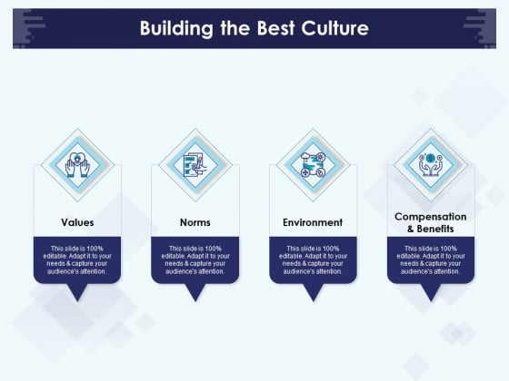 Role Of Human Resource In Workplace Culture Building The Best Culture Information PDF