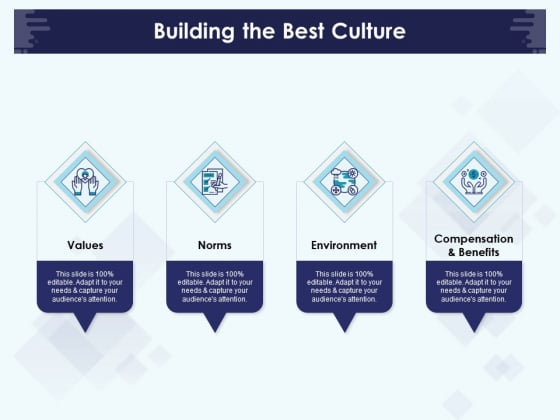 Role Of Human Resource In Workplace Culture Building The Best Culture Information PDF Role Of Human Resource In Workplace Culture Building The Best Culture Information PDF