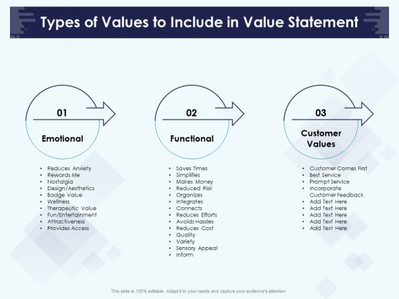 Role Of Human Resource In Workplace Culture Types Of Values To Include In Value Statement Elements PDF Role Of Human Resource In Workplace Culture Types Of Values To Include In Value Statement Elements PDF