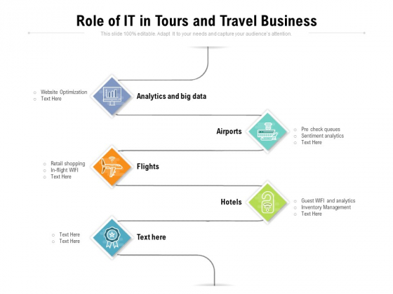 Role Of IT In Tours And Travel Business Ppt PowerPoint Presentation File Design Ideas PDF Role Of IT In Tours And Travel Business Ppt PowerPoint Presentation File Design Ideas PDF