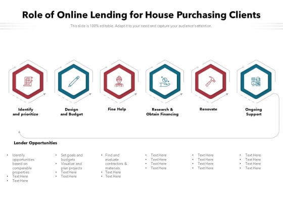 Role Of Online Lending For House Purchasing Clients Ppt PowerPoint Presentation Show Icons PDF Role Of Online Lending For House Purchasing Clients Ppt PowerPoint Presentation Show Icons PDF