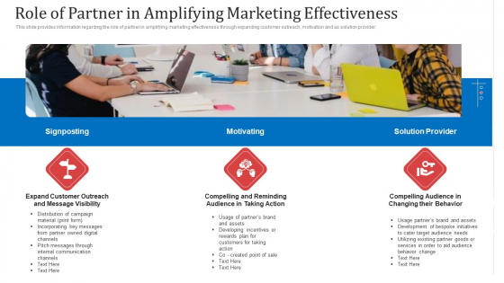 Role Of Partner In Amplifying Marketing Effectiveness Ppt Professional Slide PDF Role Of Partner In Amplifying Marketing Effectiveness Ppt Professional Slide PDF