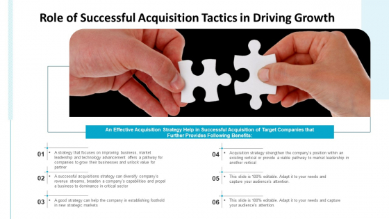 Role Of Successful Acquisition Tactics In Driving Growth Ppt Summary Graphics Pictures PDF Role Of Successful Acquisition Tactics In Driving Growth Ppt Summary Graphics Pictures PDF