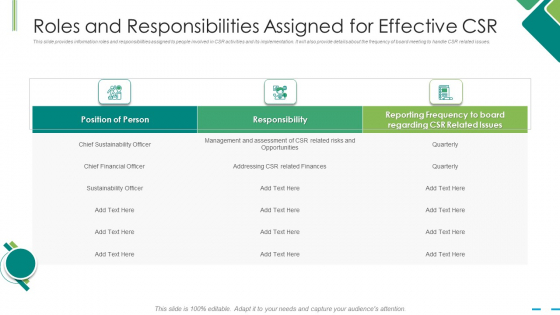 Roles And Responsibilities Assigned For Effective Csr Ppt Professional Shapes PDF
