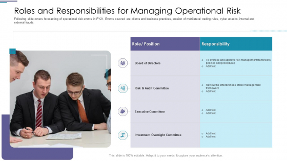 Roles And Responsibilities For Managing Operational Risk Slides PDF