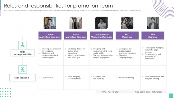 Roles And Responsibilities For Promotion Team Introduce Promotion Plan To Enhance Sales Growth Portrait PDF