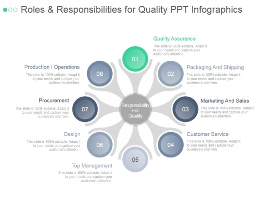 Roles And Responsibilities For Quality Ppt PowerPoint Presentation Tips Roles And Responsibilities For Quality Ppt PowerPoint Presentation Tips