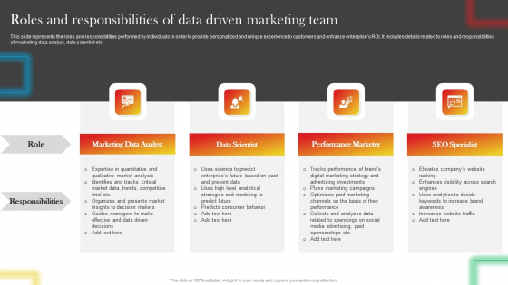 Roles And Responsibilities Of Data Driven Marketing Team Infographics PDF