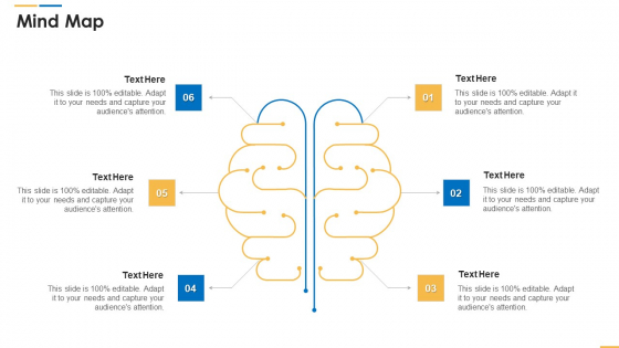 Roles And Responsibilities Of Scrum Master Mind Map Ppt Professional Deck PDF Roles And Responsibilities Of Scrum Master Mind Map Ppt Professional Deck PDF