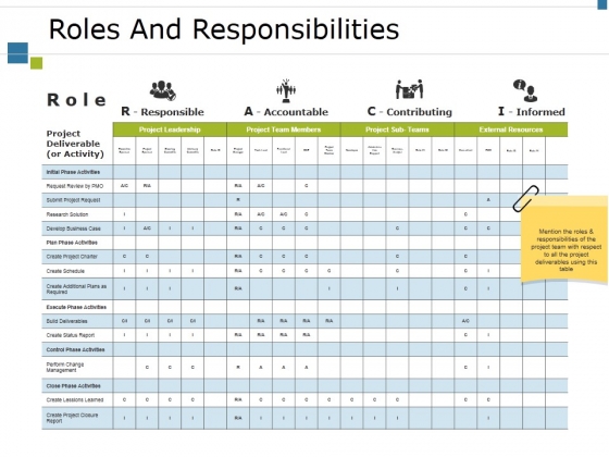 Roles And Responsibilities Ppt PowerPoint Presentation Gallery Roles And Responsibilities Ppt PowerPoint Presentation Gallery