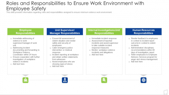 Roles And Responsibilities To Ensure Work Environment With Employee Safety Ppt Outline Format PDF Roles And Responsibilities To Ensure Work Environment With Employee Safety Ppt Outline Format PDF