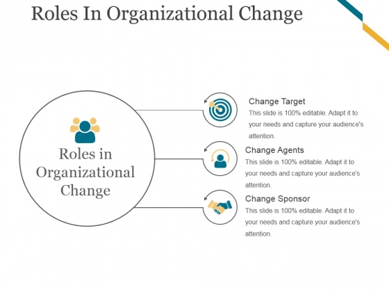 Roles In Organizational Change Ppt PowerPoint Presentation Images Roles In Organizational Change Ppt PowerPoint Presentation Images