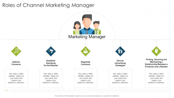 Roles Of Channel Marketing Manager Organizational Strategies And Promotion Techniques Slides PDF Roles Of Channel Marketing Manager Organizational Strategies And Promotion Techniques Slides PDF