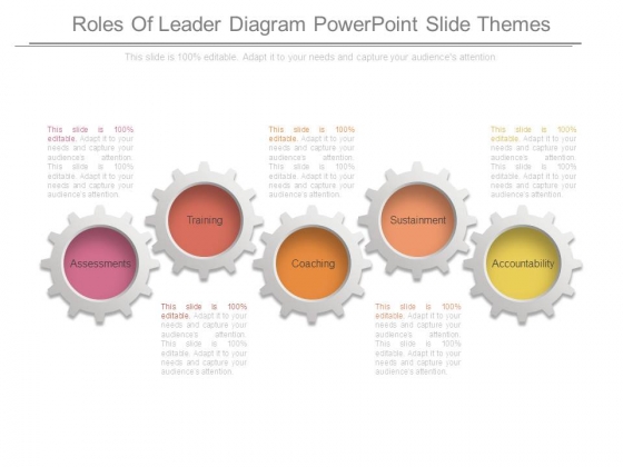 Roles Of Leader Diagram Powerpoint Slide Themes Roles Of Leader Diagram Powerpoint Slide Themes