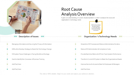 Root Cause Analysis Overview Human Resource Information System For Organizational Effectiveness Summary PDF Root Cause Analysis Overview Human Resource Information System For Organizational Effectiveness Summary PDF