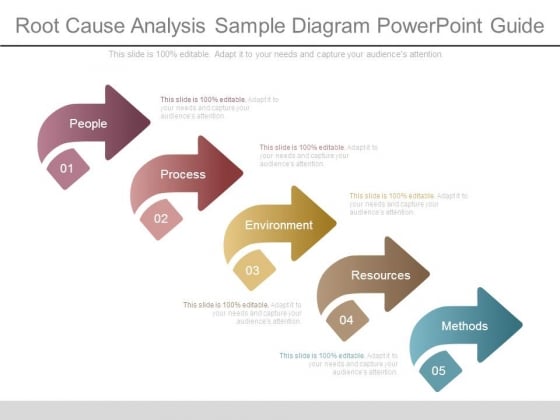 Root Cause Analysis Sample Diagram Powerpoint Guide Root Cause Analysis Sample Diagram Powerpoint Guide