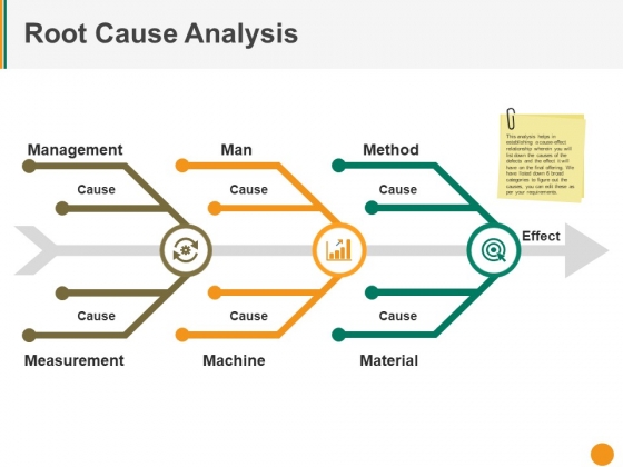 Root Cause Analysis Template 1 Ppt PowerPoint Presentation File Gallery Root Cause Analysis Template 1 Ppt PowerPoint Presentation File Gallery