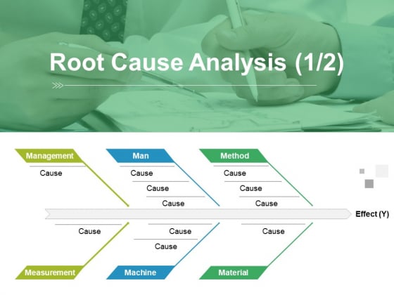 Root Cause Analysis Template 1 Ppt PowerPoint Presentation Gallery Graphic Tips Root Cause Analysis Template 1 Ppt PowerPoint Presentation Gallery Graphic Tips