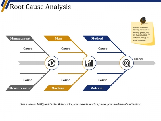 Root Cause Analysis Template 1 Ppt PowerPoint Presentation Styles Graphic Tips Root Cause Analysis Template 1 Ppt PowerPoint Presentation Styles Graphic Tips
