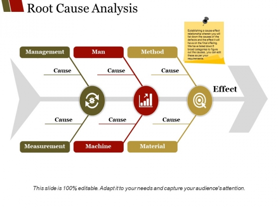 Root Cause Analysis Template 1 Ppt PowerPoint Presentation Styles Graphics Design Root Cause Analysis Template 1 Ppt PowerPoint Presentation Styles Graphics Design