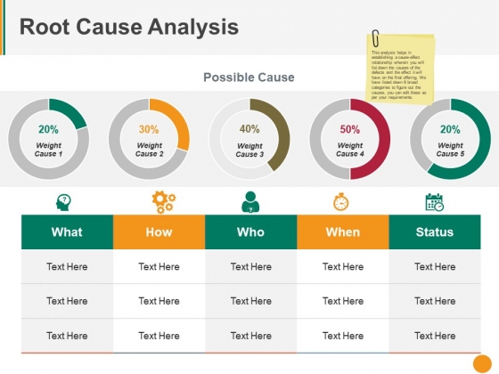Root Cause Analysis Template 2 Ppt PowerPoint Presentation Outline Slides Root Cause Analysis Template 2 Ppt PowerPoint Presentation Outline Slides