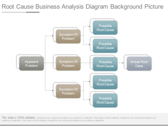 Root Cause Business Analysis Diagram Background Picture Root Cause Business Analysis Diagram Background Picture