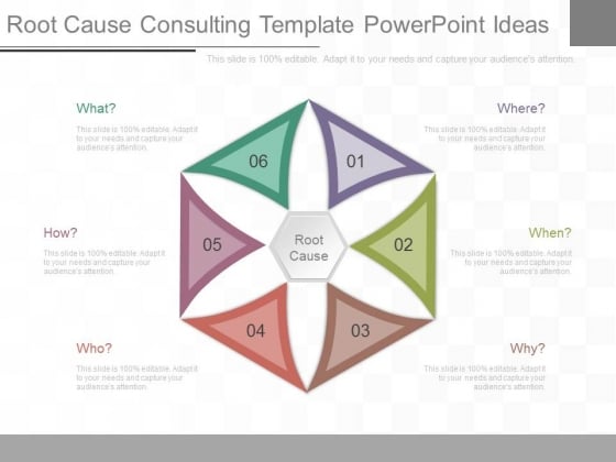 Root Cause Consulting Template Powerpoint Ideas Root Cause Consulting Template Powerpoint Ideas