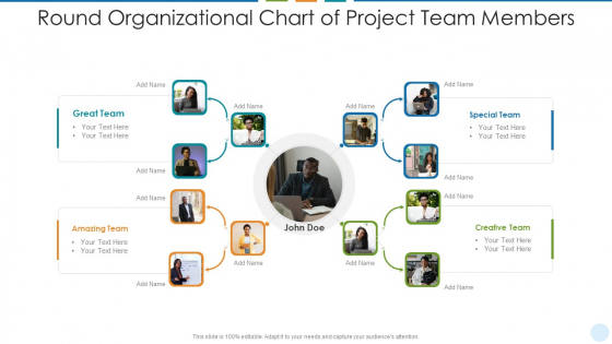 Round Organizational Chart Of Project Team Members Infographics PDF