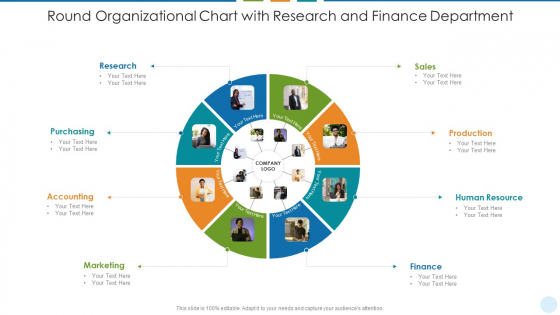 Round Organizational Chart With Research And Finance Department Topics PDF