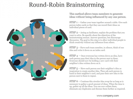 Round Robin Brainstorming Ppt PowerPoint Presentation Information