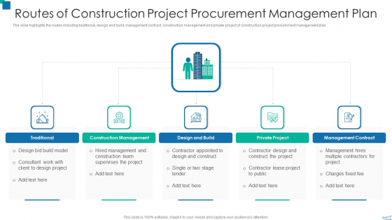Routes Of Construction Project Procurement Management Plan Demonstration PDF