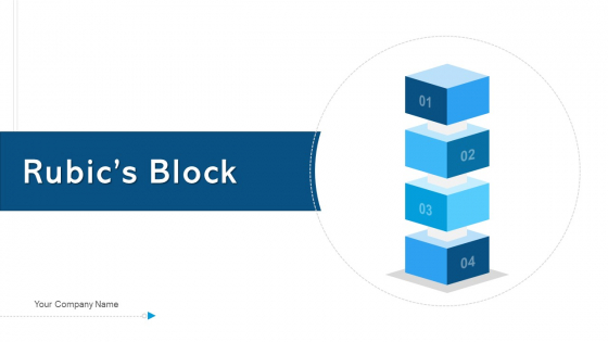 Rubics Block Implementation Costs Ppt PowerPoint Presentation Complete Deck With Slides Rubics Block Implementation Costs Ppt PowerPoint Presentation Complete Deck With Slides